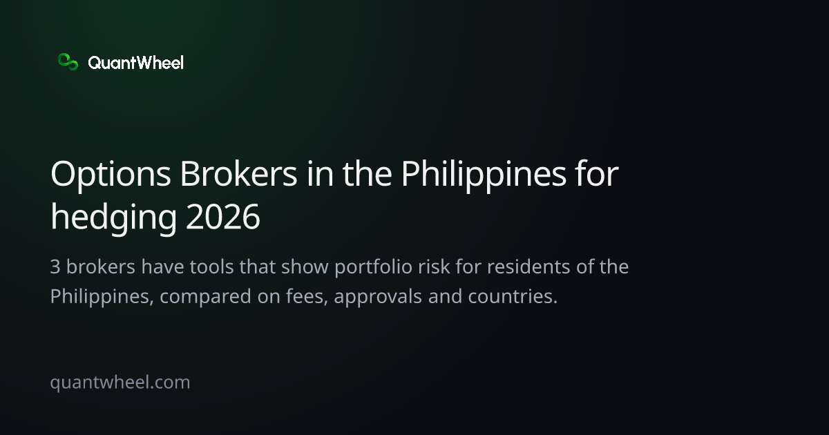 The share card of Options brokers in the Philippines for hedging