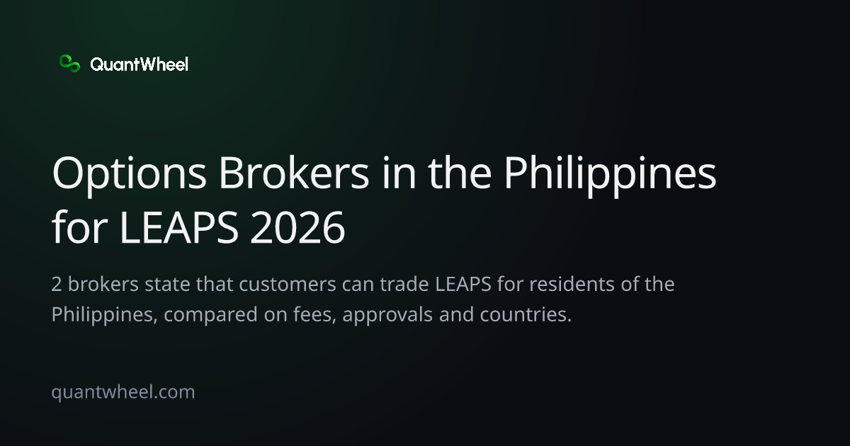The share card of Options brokers in the Philippines for LEAPS