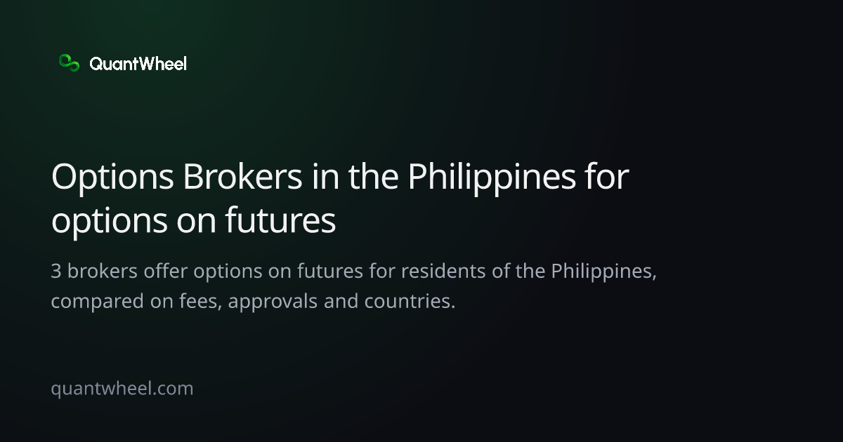 The share card of Options brokers in the Philippines for options on futures