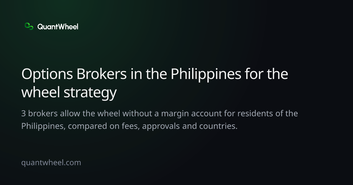 The share card of Options brokers in the Philippines for the wheel strategy