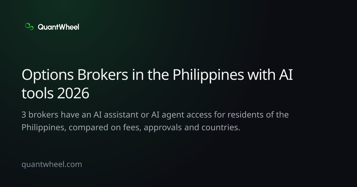The share card of Options brokers in the Philippines with AI tools