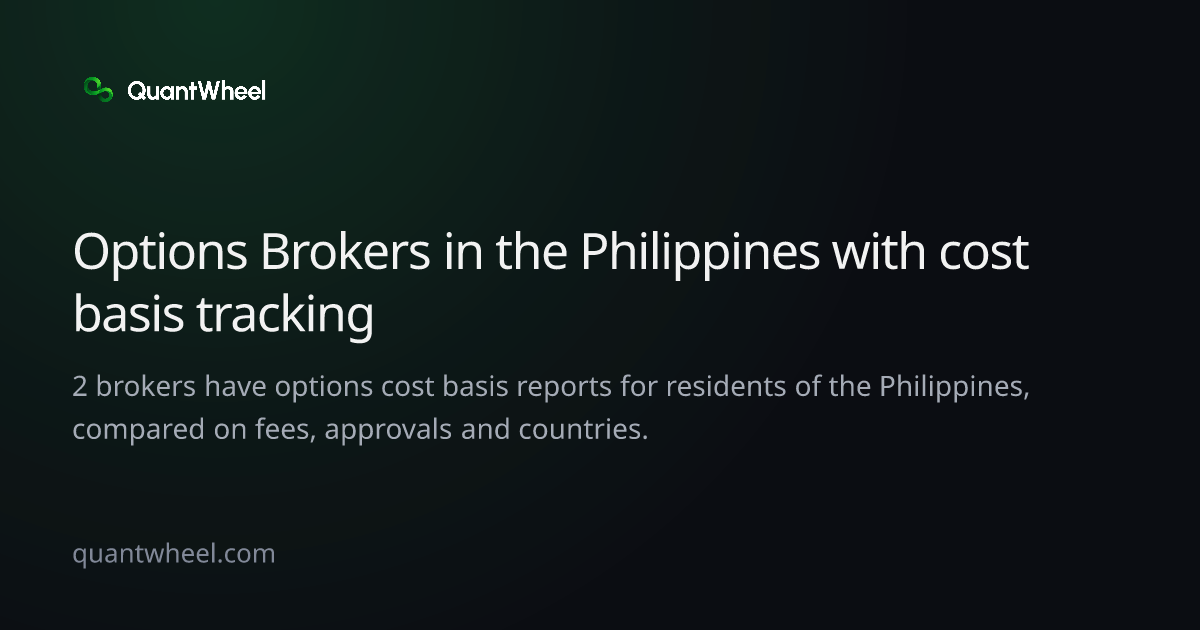 The share card of Options brokers in the Philippines with cost basis tracking