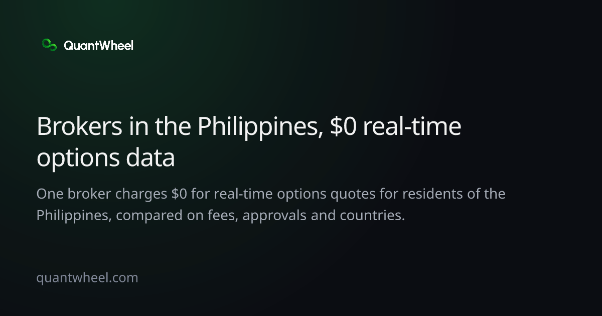 The share card of Options brokers in the Philippines with $0 real-time options data