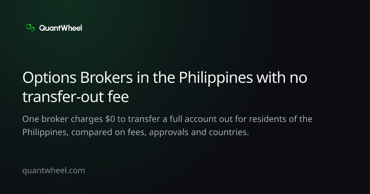 The share card of Options brokers in the Philippines with no transfer-out fee