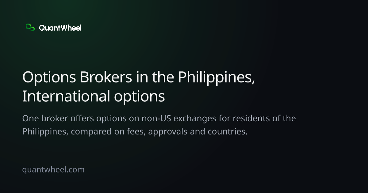 The share card of Options brokers in the Philippines with options on non-US exchanges