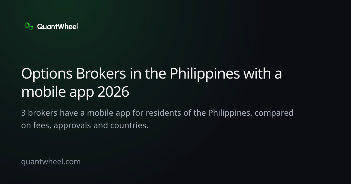 The share card of Options brokers in the Philippines with a mobile app