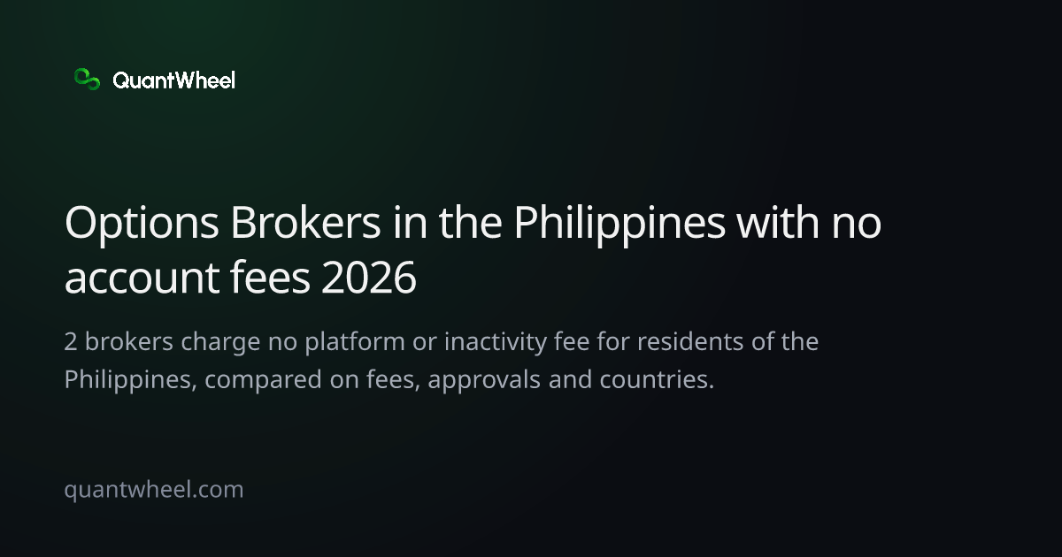 The share card of Options brokers in the Philippines with no account fees