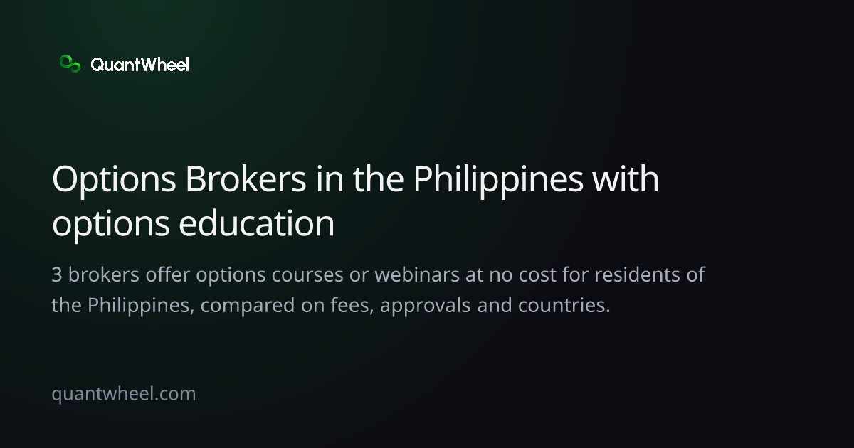The share card of Options brokers in the Philippines with options education