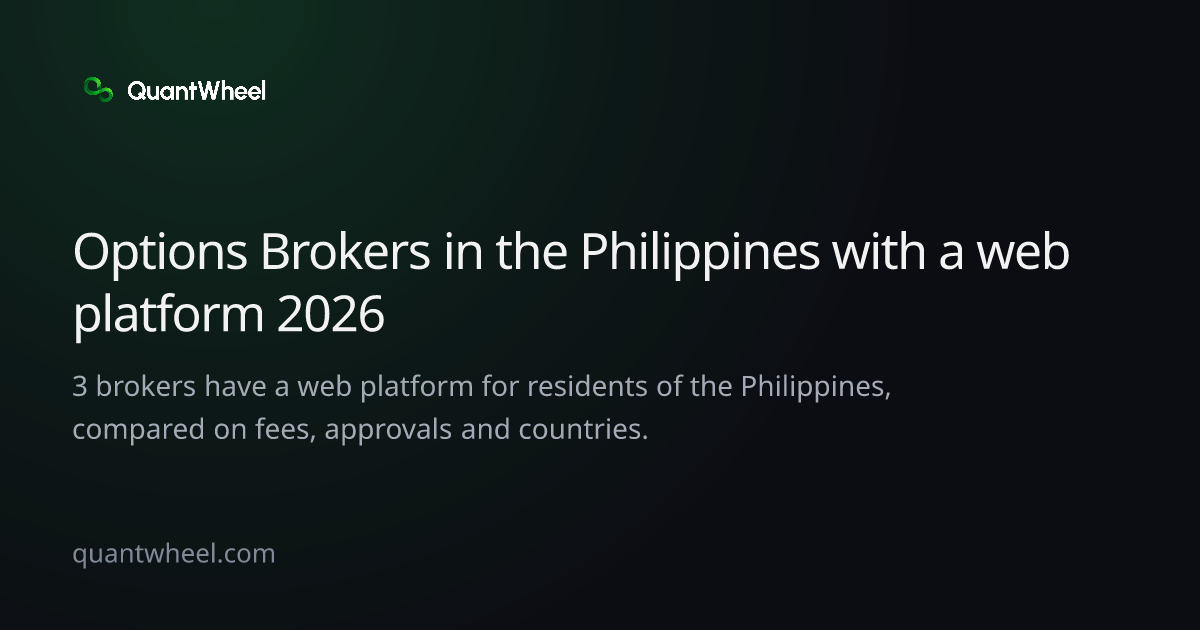 The share card of Options brokers in the Philippines with a web platform