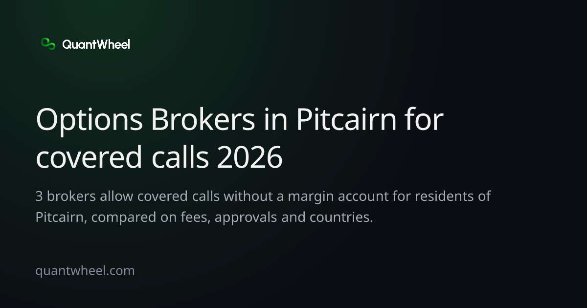 The share card of Options brokers in Pitcairn for covered calls