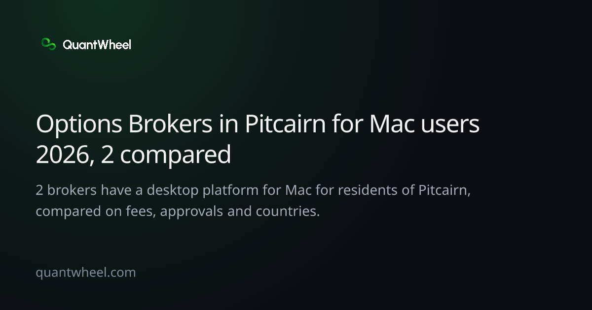 The share card of Options brokers in Pitcairn for Mac users