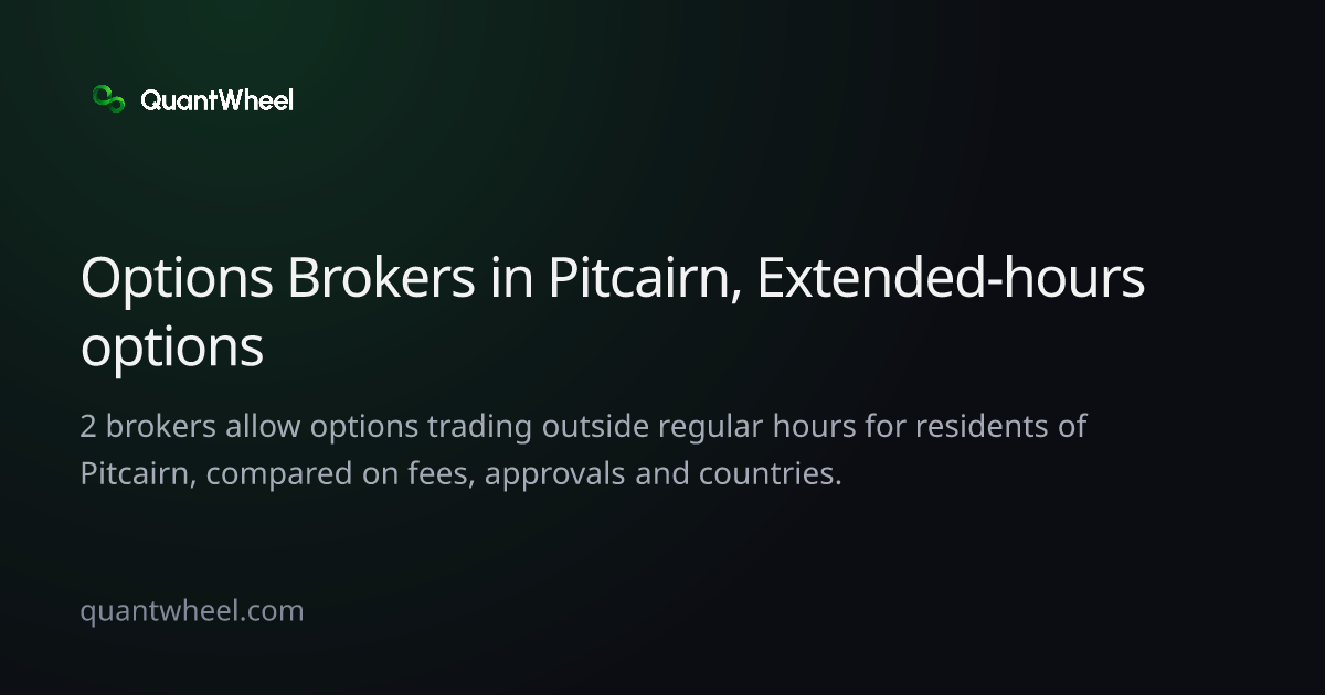 The share card of Options brokers in Pitcairn with extended-hours options trading