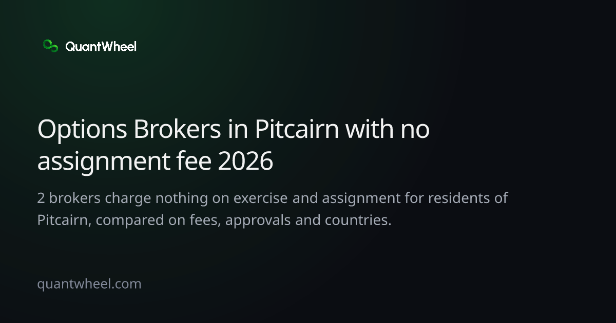 The share card of Options brokers in Pitcairn with no assignment fee