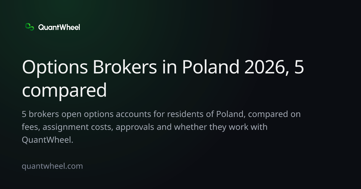 The share card of Options brokers in Poland