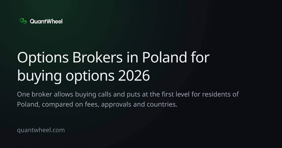 The share card of Options brokers in Poland for buying options