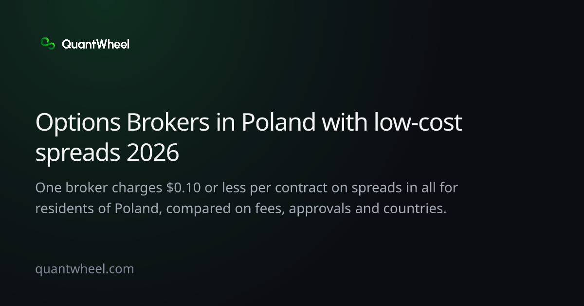 The share card of Options brokers in Poland with low-cost spreads