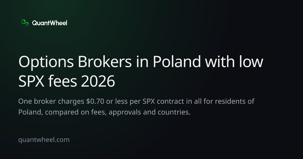 The share card of Options brokers in Poland with low SPX fees