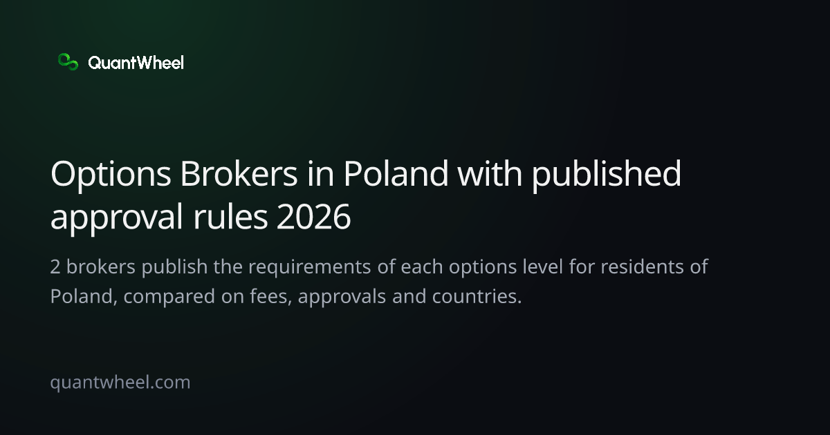 The share card of Options brokers in Poland with published approval rules