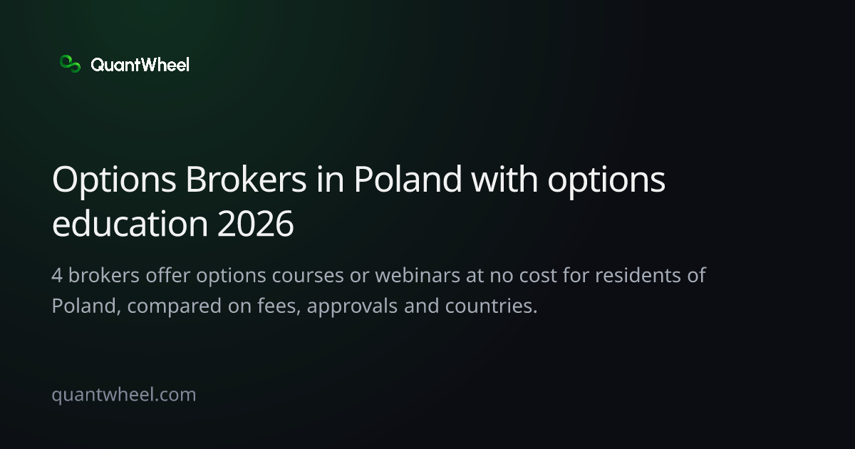 The share card of Options brokers in Poland with options education