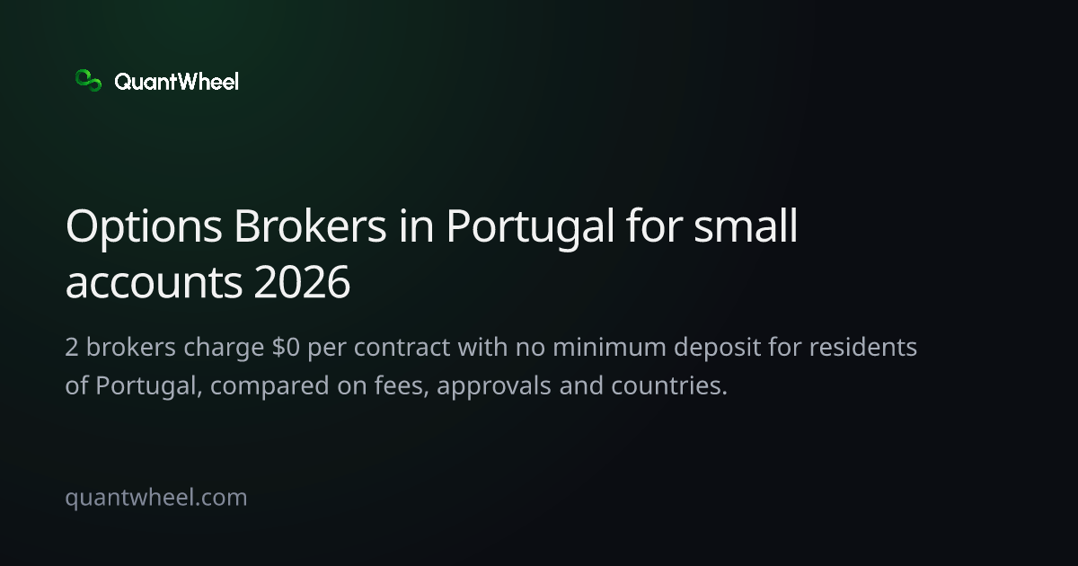 The share card of Options brokers in Portugal for small accounts