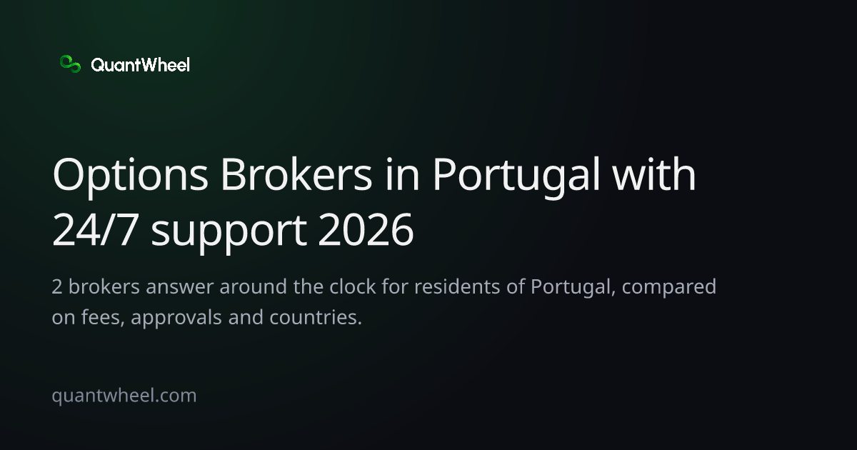 The share card of Options brokers in Portugal with 24/7 support