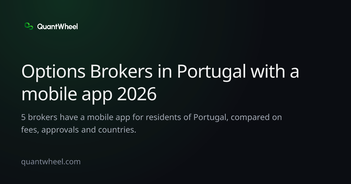 The share card of Options brokers in Portugal with a mobile app