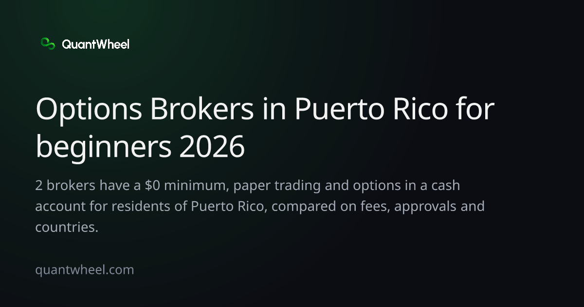 The share card of Options brokers in Puerto Rico for beginners