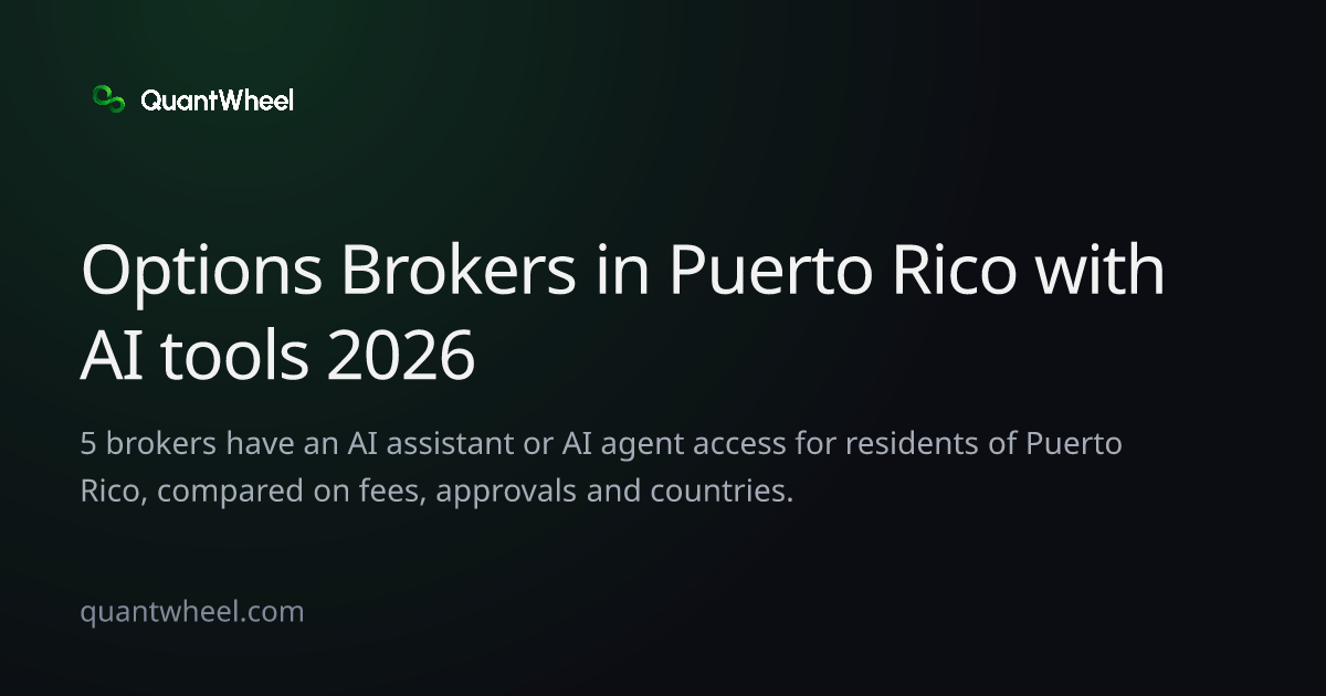 The share card of Options brokers in Puerto Rico with AI tools