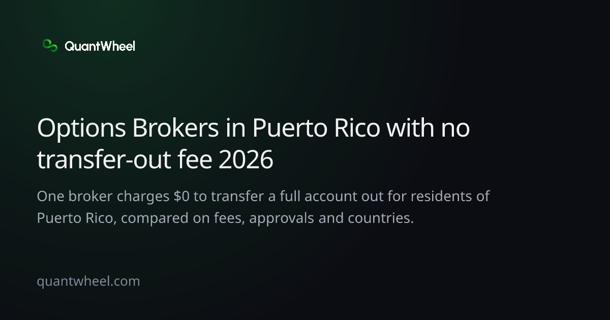 The share card of Options brokers in Puerto Rico with no transfer-out fee
