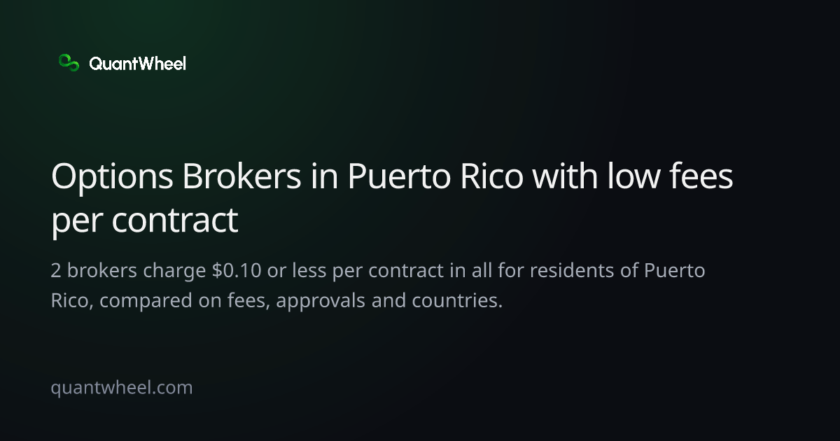 The share card of Options brokers in Puerto Rico with low fees per contract