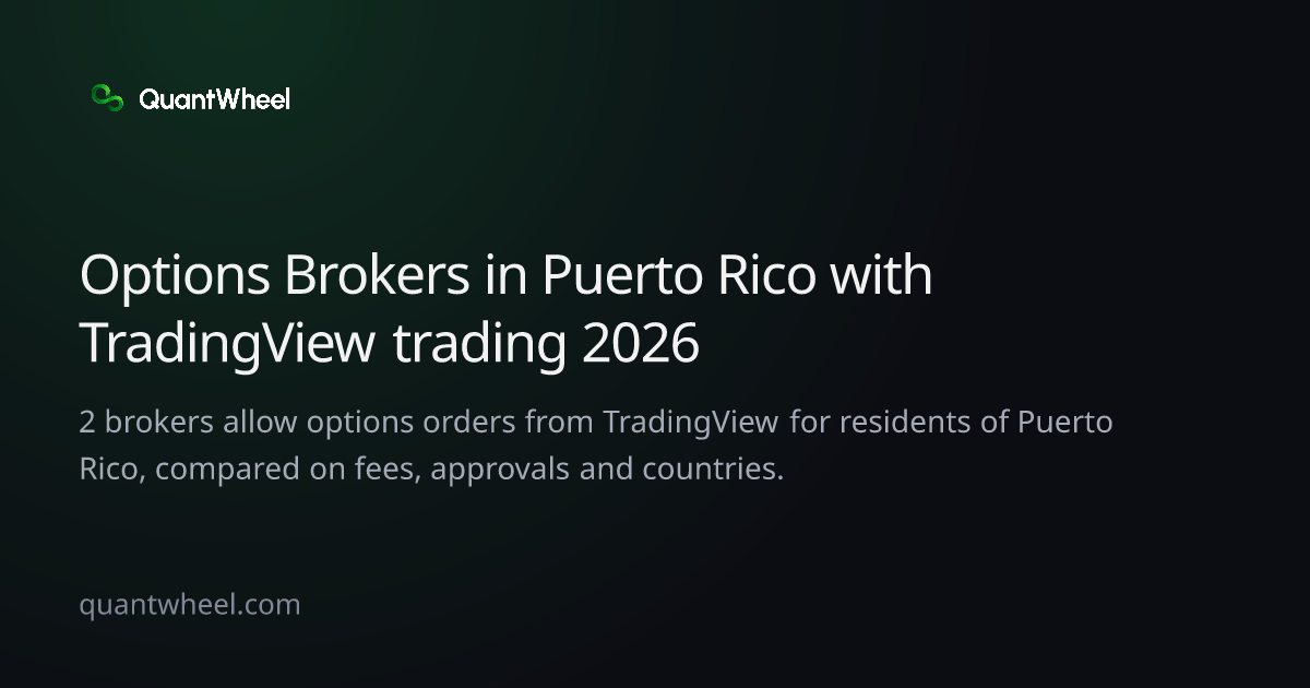 The share card of Options brokers in Puerto Rico with TradingView trading
