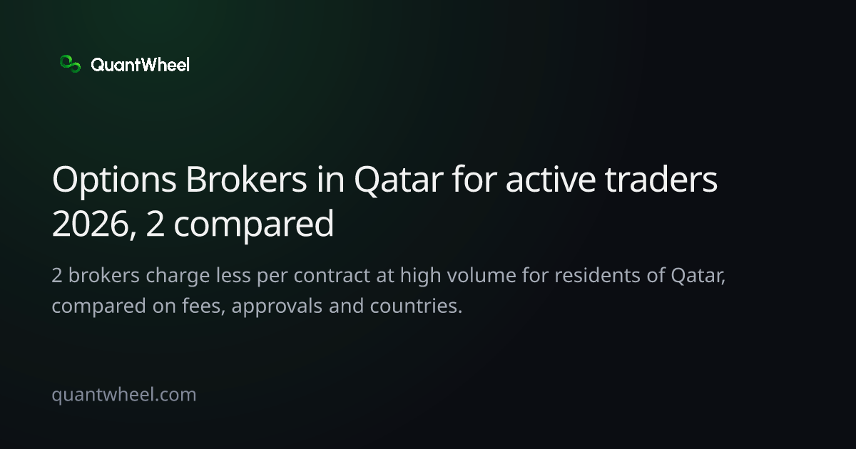The share card of Options brokers in Qatar for active traders