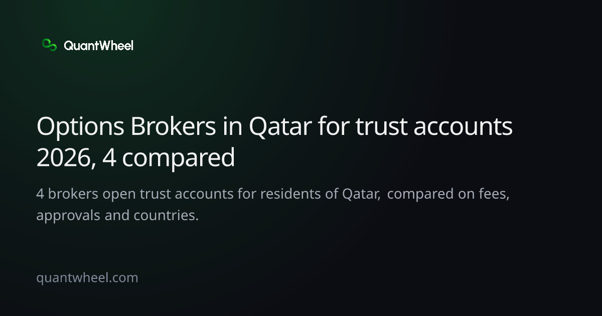 The share card of Options brokers in Qatar for trust accounts