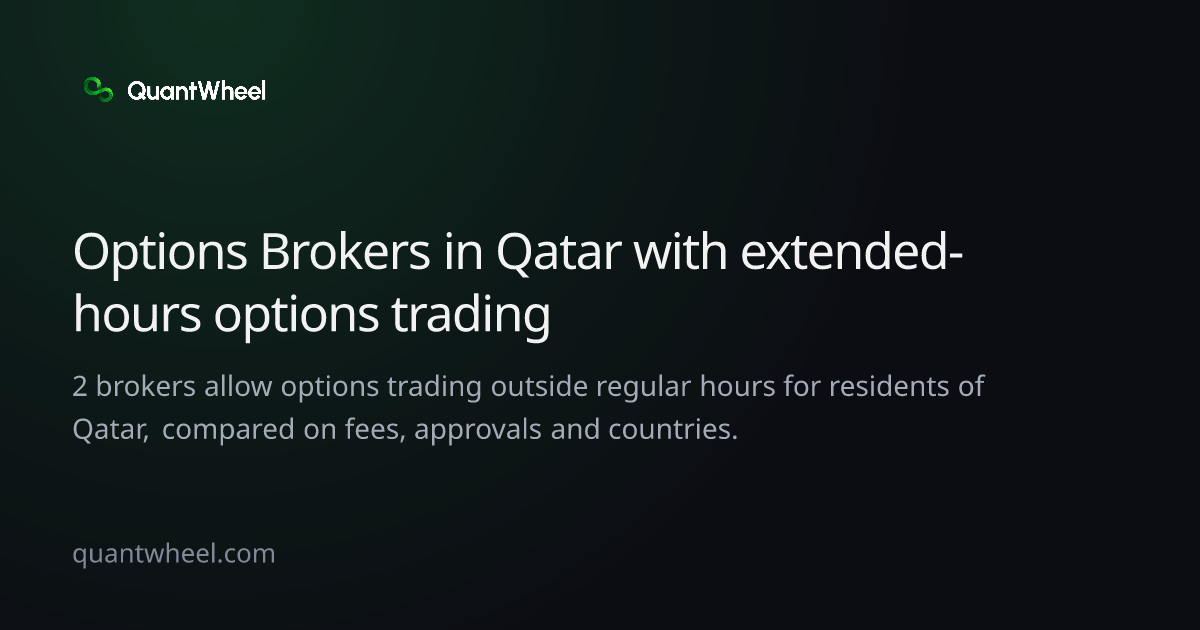 The share card of Options brokers in Qatar with extended-hours options trading