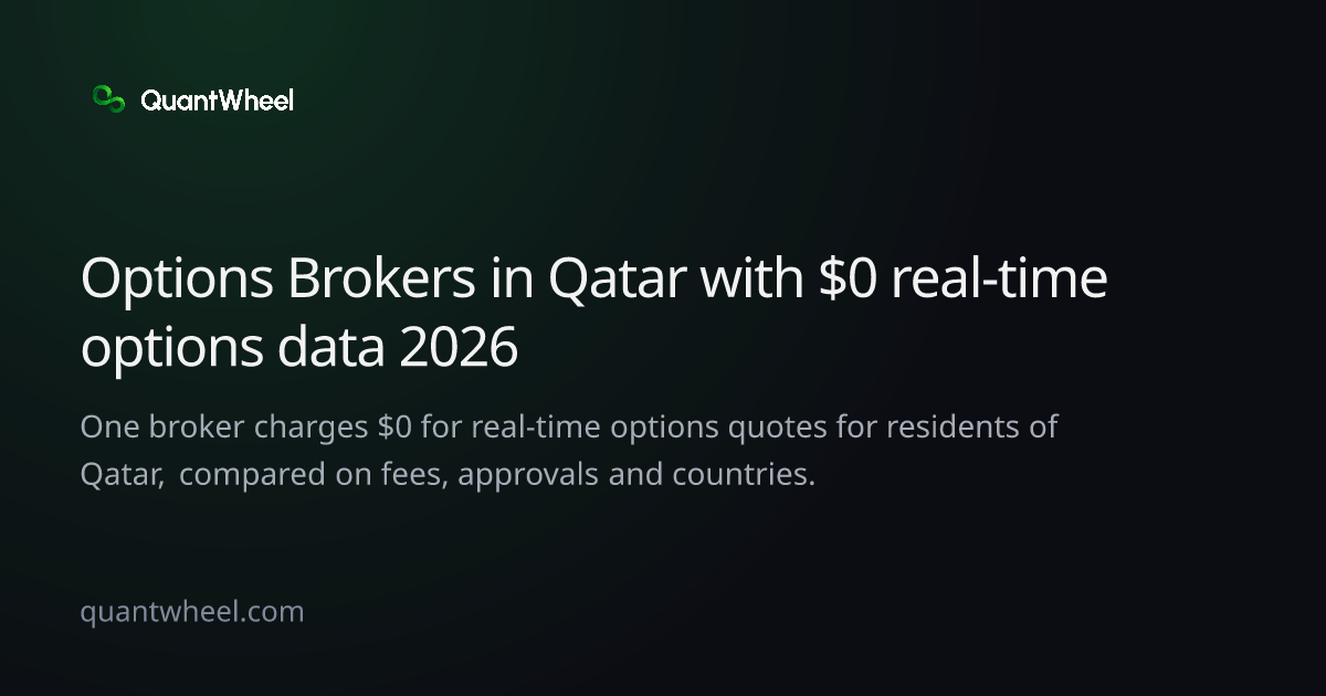 The share card of Options brokers in Qatar with $0 real-time options data