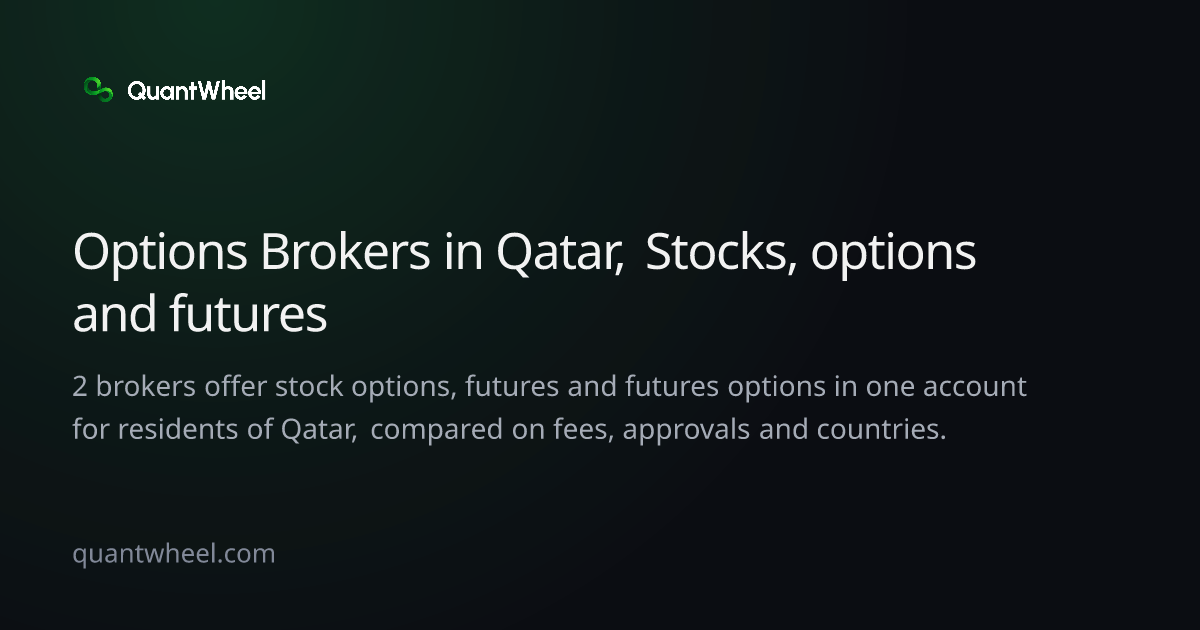 The share card of Options brokers in Qatar with options and futures in one account