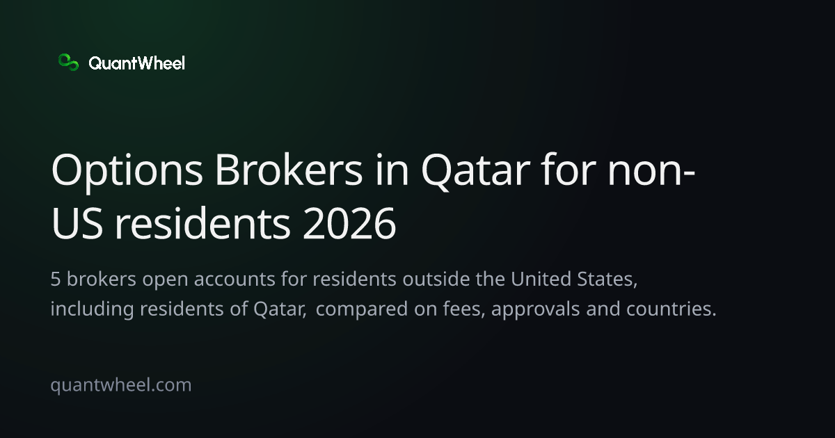 The share card of Options brokers in Qatar for non-US residents