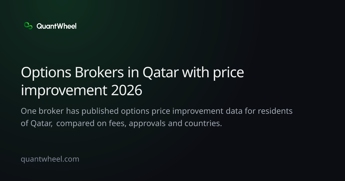 The share card of Options brokers in Qatar with price improvement