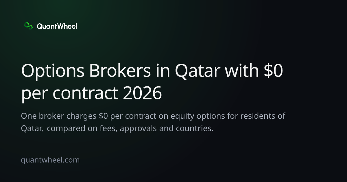 The share card of Options brokers in Qatar with $0 per contract