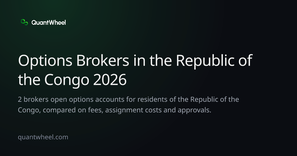 The share card of Options brokers in the Republic of the Congo