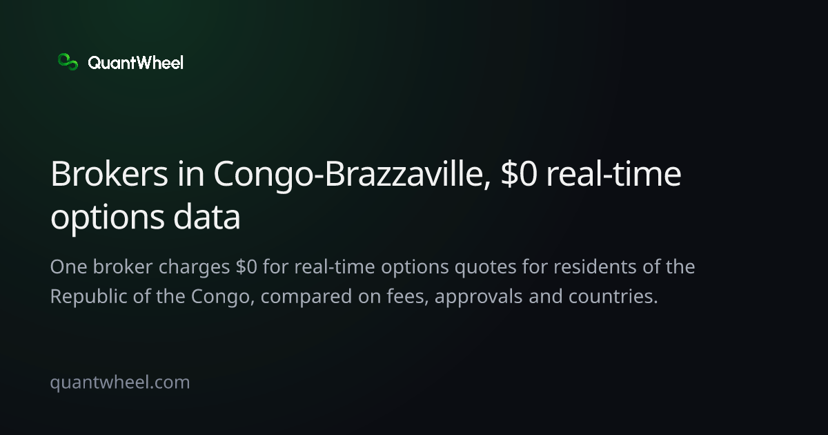 The share card of Options brokers in the Republic of the Congo with $0 real-time options data
