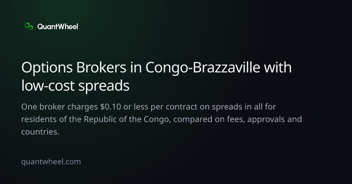 The share card of Options brokers in the Republic of the Congo with low-cost spreads