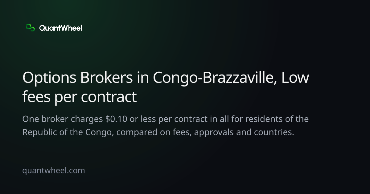The share card of Options brokers in the Republic of the Congo with low fees per contract