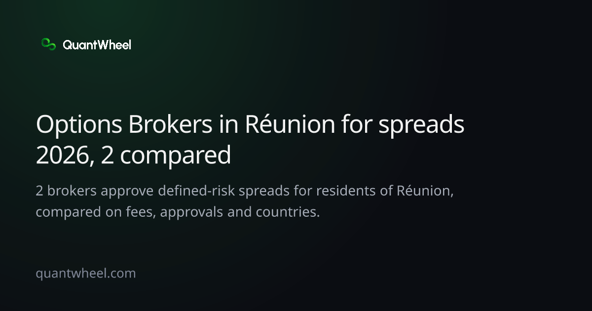 The share card of Options brokers in Réunion for spreads