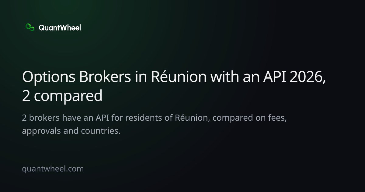The share card of Options brokers in Réunion with an API