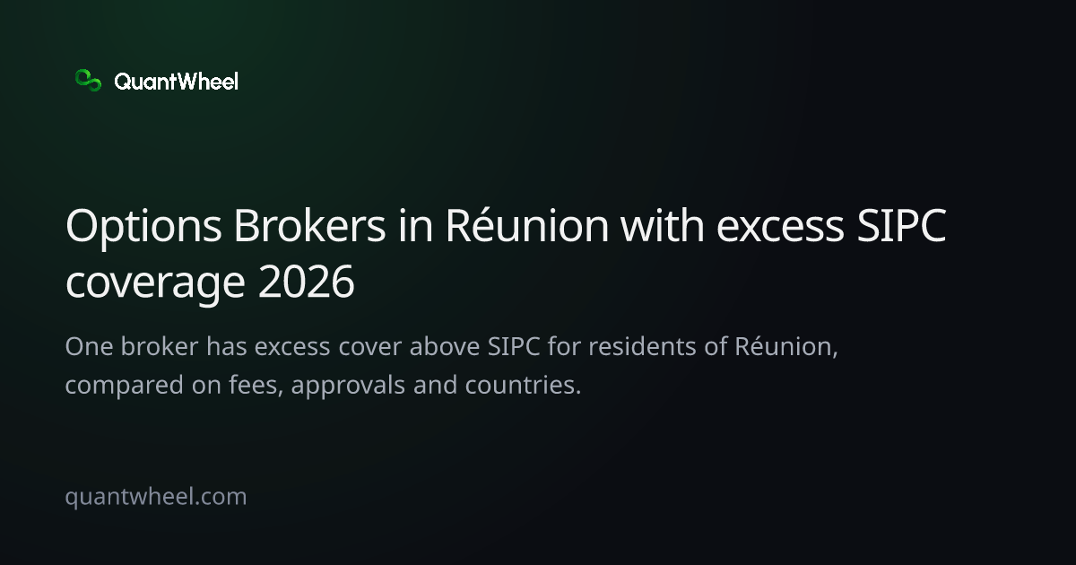 The share card of Options brokers in Réunion with excess SIPC coverage
