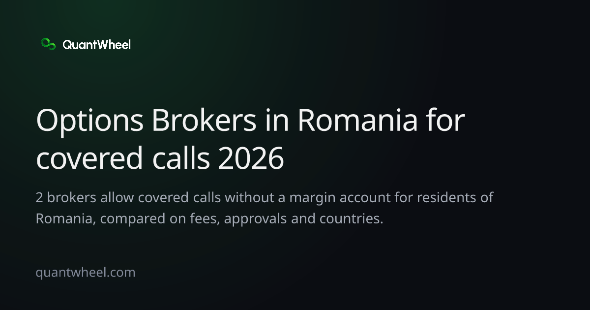The share card of Options brokers in Romania for covered calls