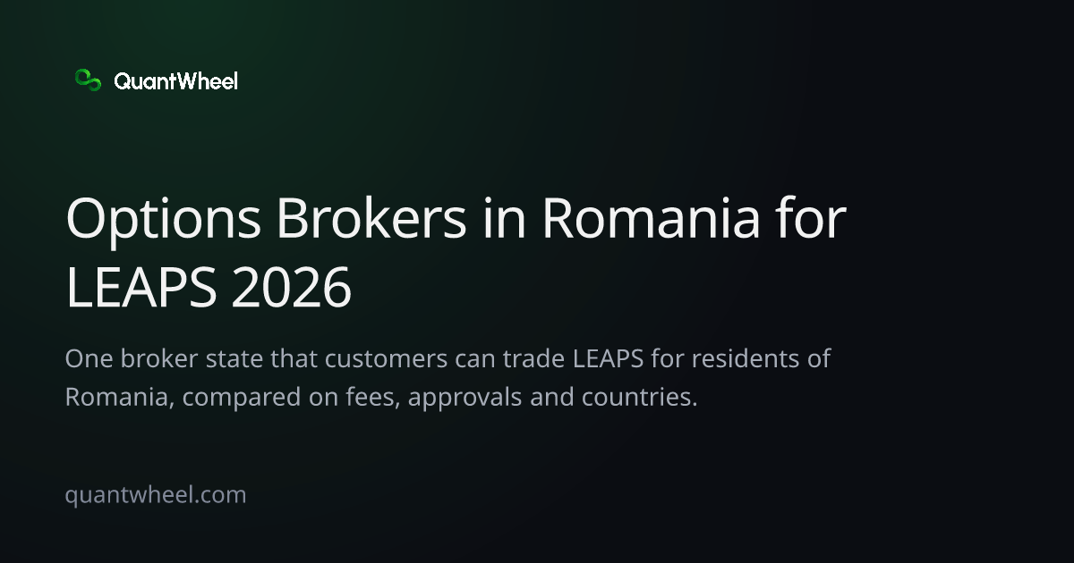 The share card of Options brokers in Romania for LEAPS