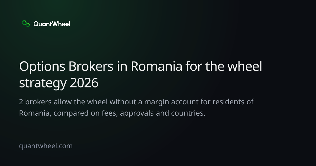 The share card of Options brokers in Romania for the wheel strategy