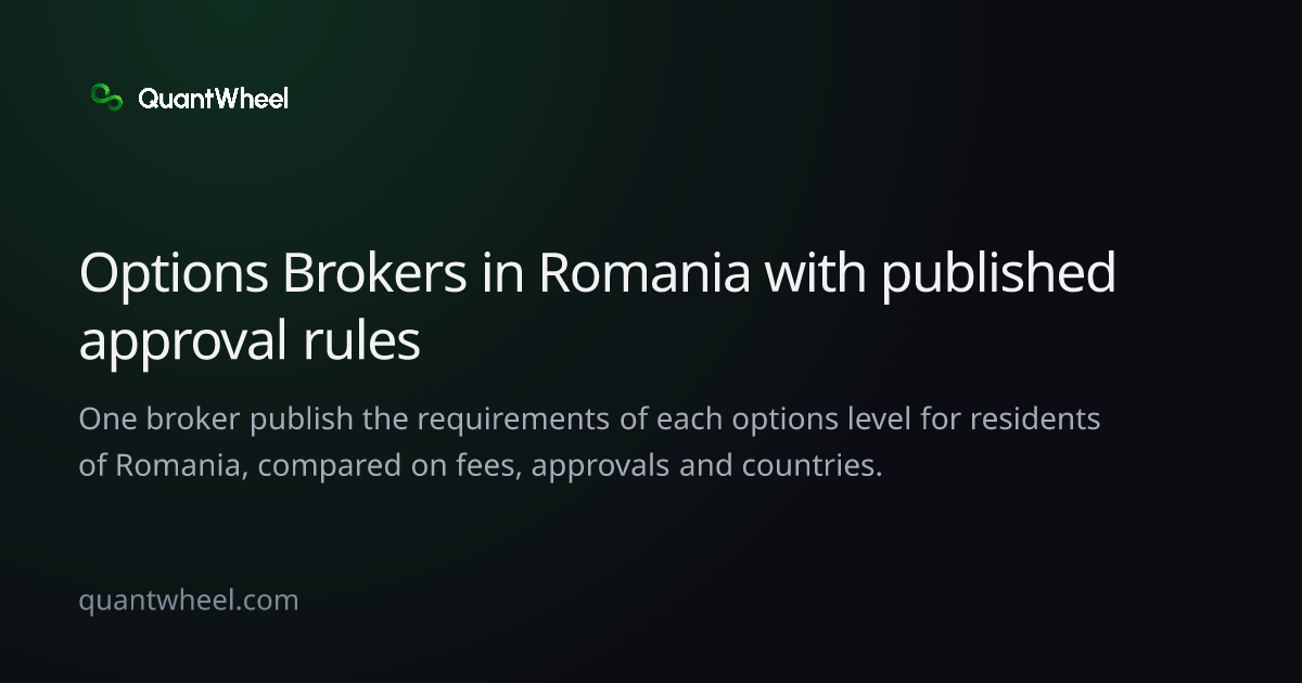 The share card of Options brokers in Romania with published approval rules